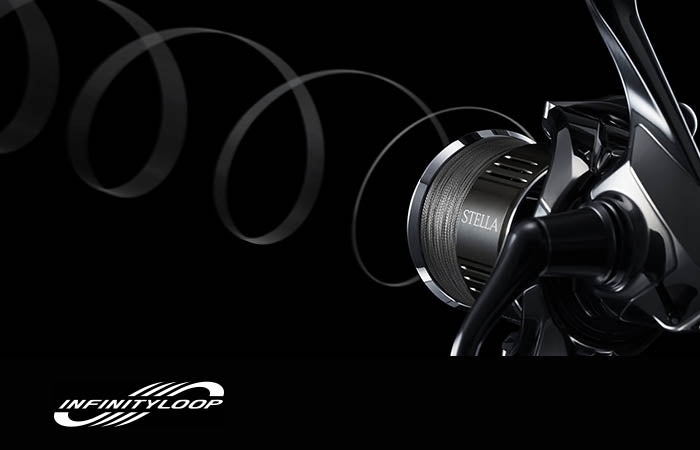 InfinityLoop Spool Lip