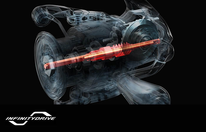 InfinityDrive Transmission