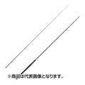 SYSS-1032ML