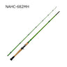 NAHC-682MH