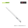 ATFS-102ML / ATFS-99MLL / ATBSC-70ML / ATSS-99MML / ATSS-88MLL