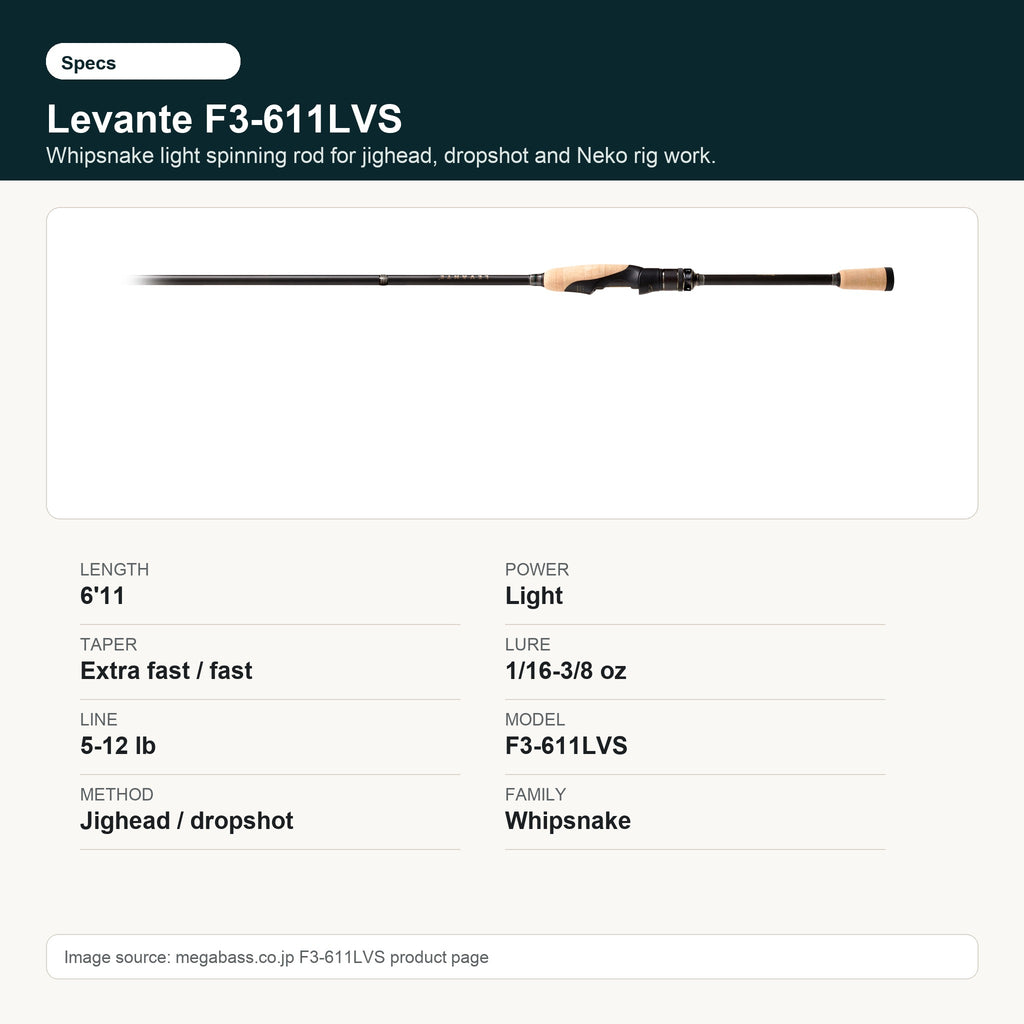 Megabass Levante F3-611LVS Whipsnake specs card
