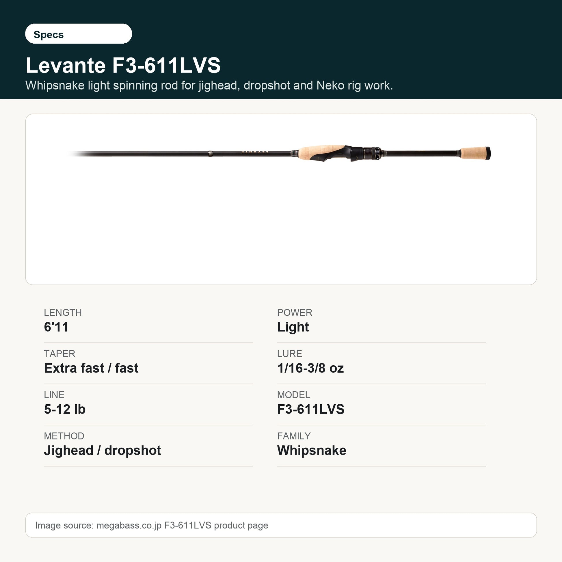 Megabass Levante F3-611LVS Whipsnake specs card