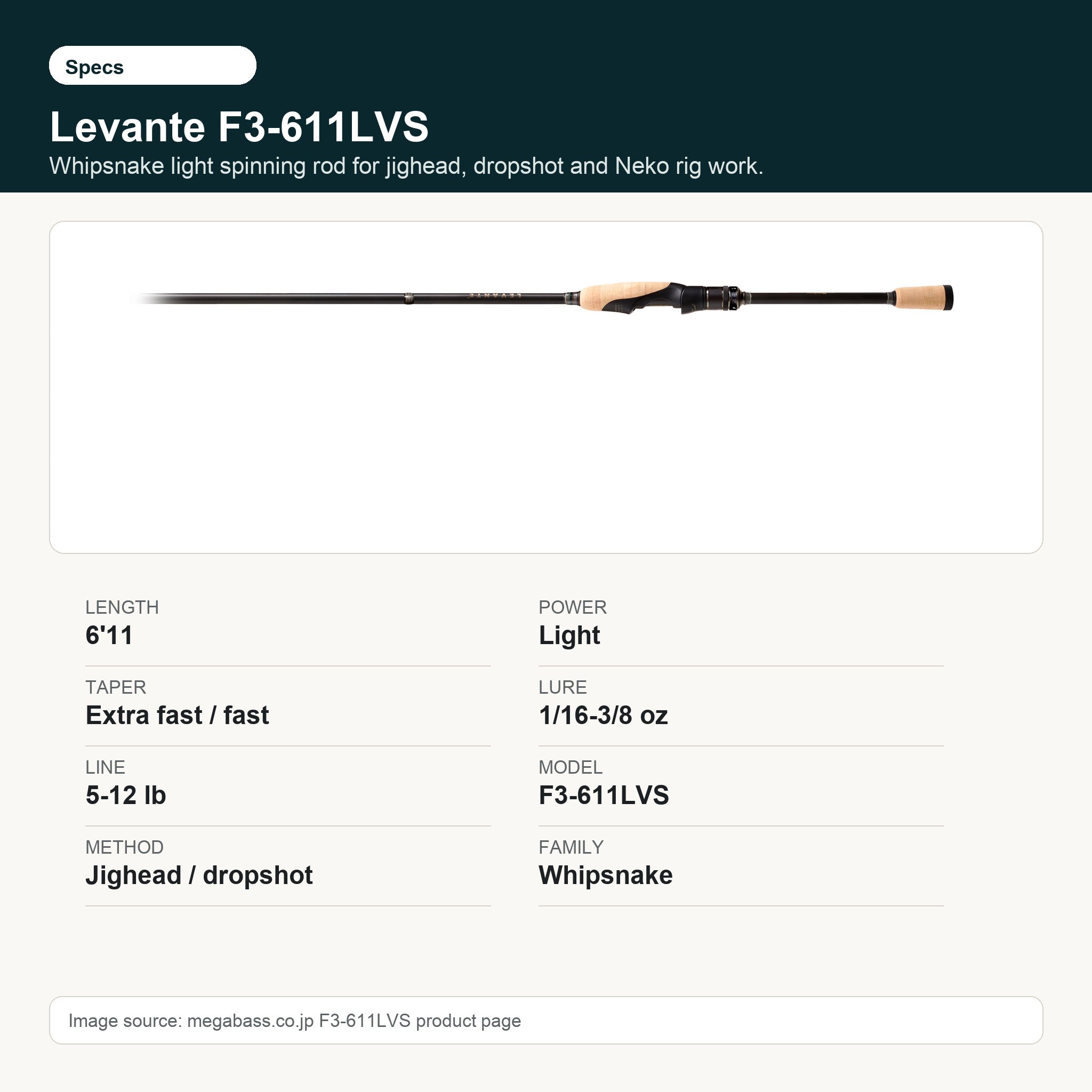 Megabass Levante F3-611LVS Whipsnake specs card