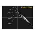 Marukyu Road Runner VOICE HARD BAIT SPECIAL GLASS COMPOSITE HB6100M-Gc — official product photo