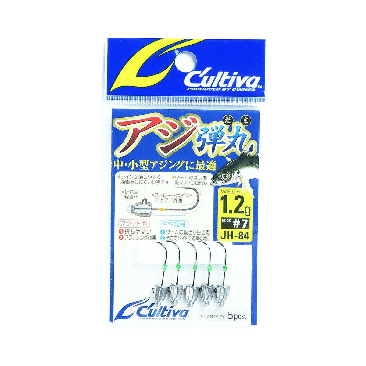 1.2g
