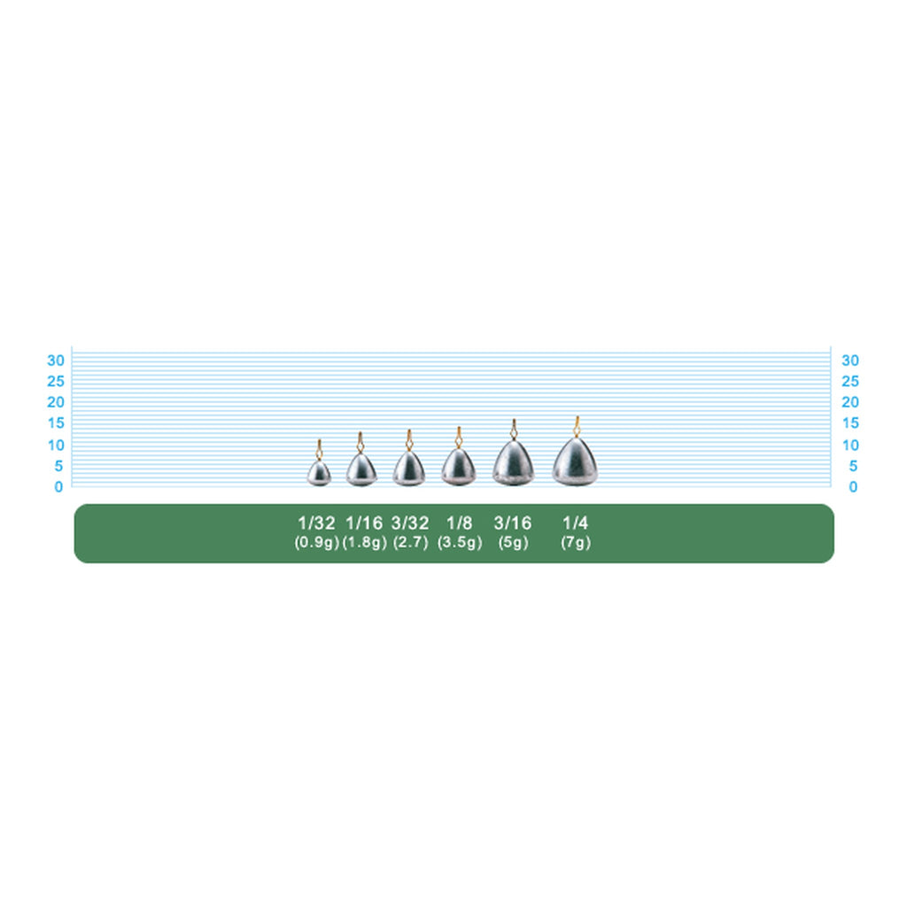 Owner SK-8 Cone Sinker
