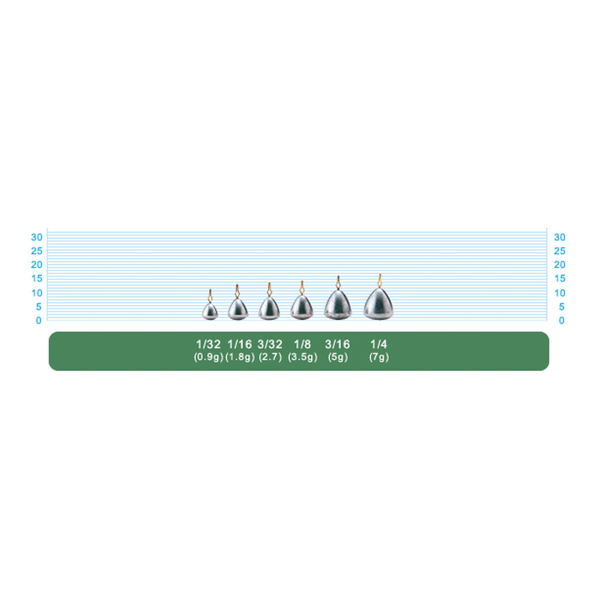 Owner SK-8 Cone Sinker