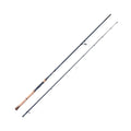 SFTGS-96ML / SFTGS-96M / SFTGS-96M+ FL