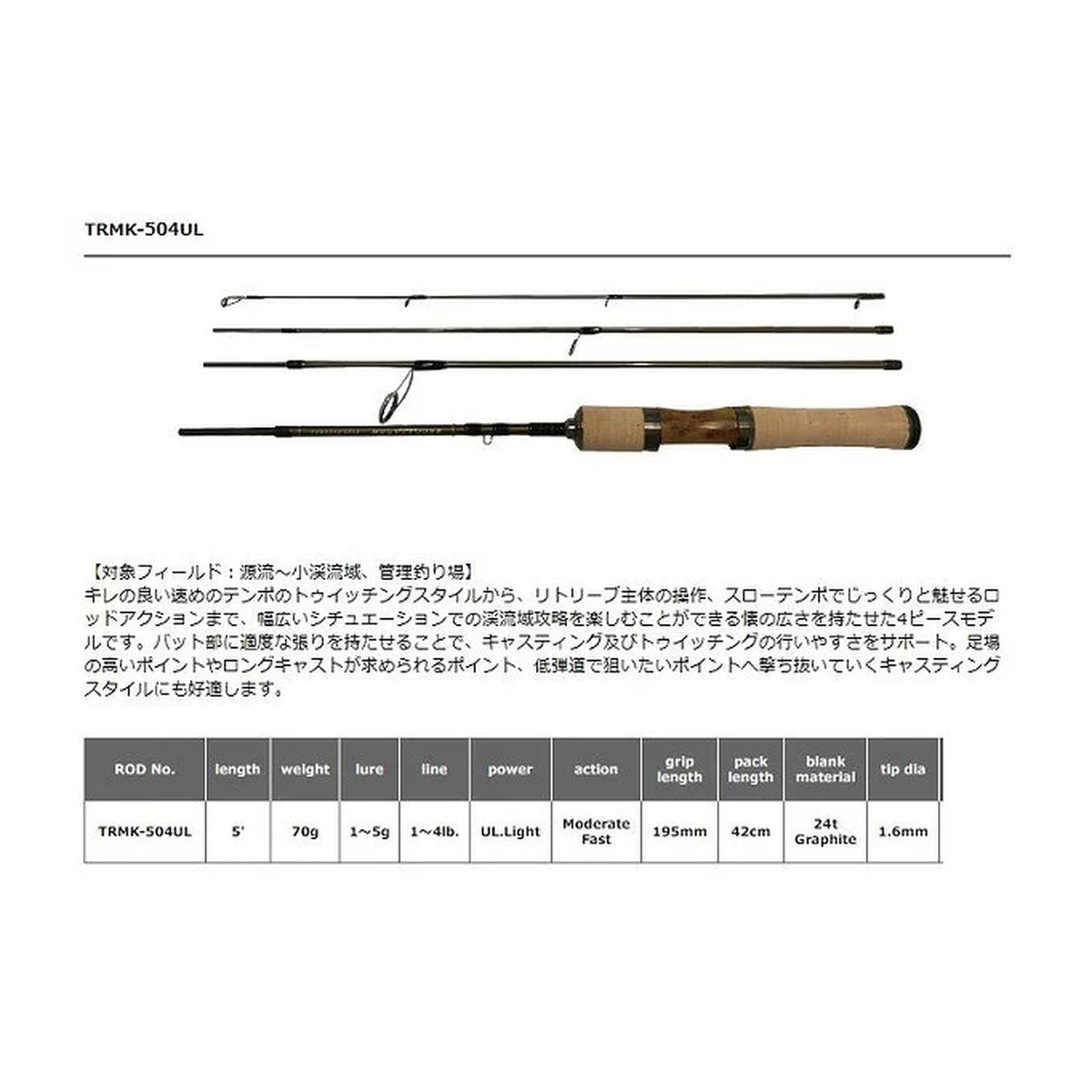 TRMK-504UL
